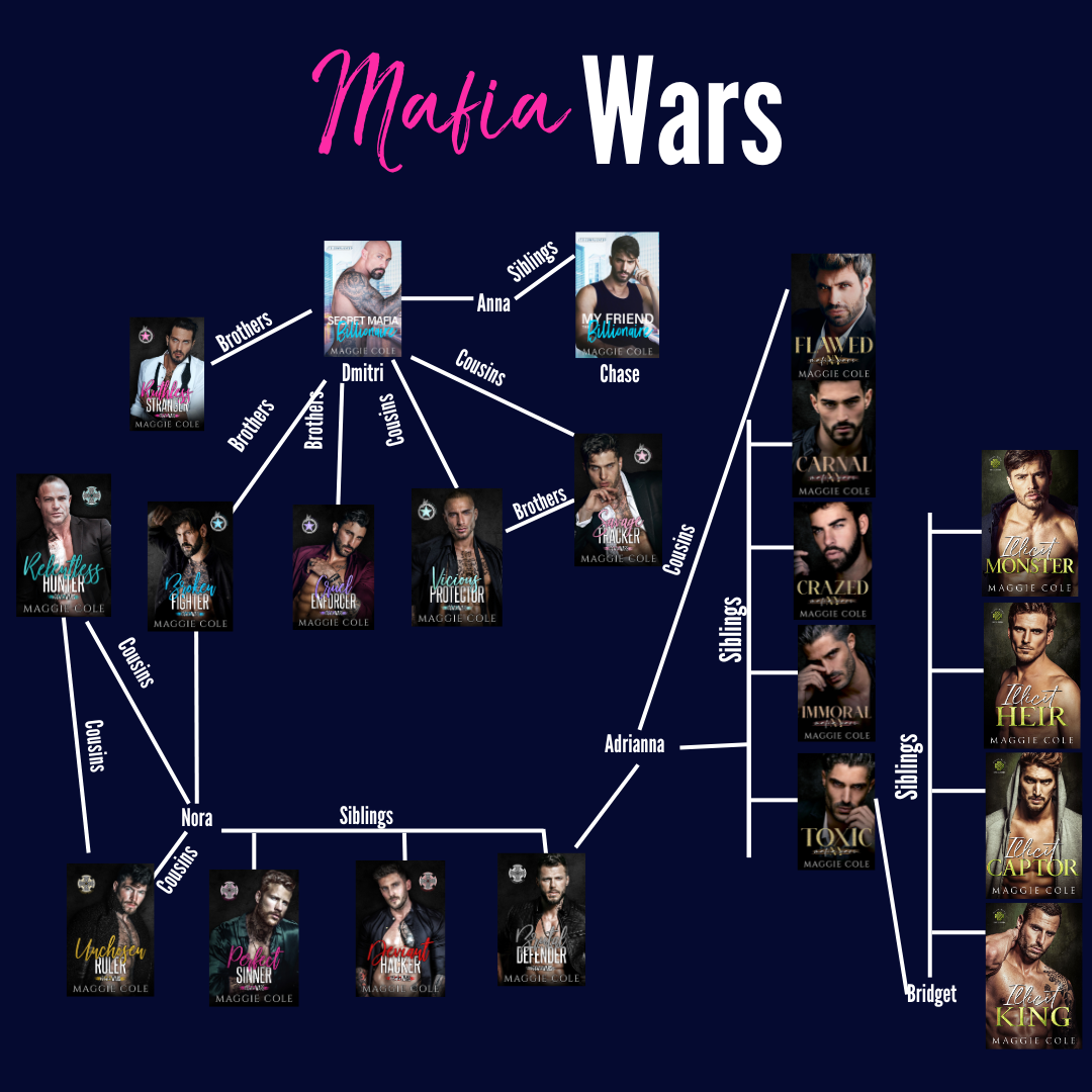 Mafia Wars (COMPLETE SERIES) Paperback Bundle
