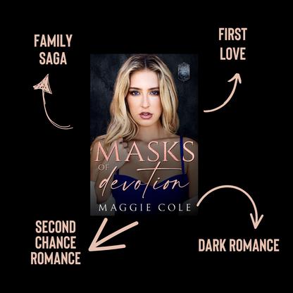 Masks of Devotion (Ebook)